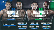 Miguel Berchelt vs. Francisco Vargas 2 Live Stream Online